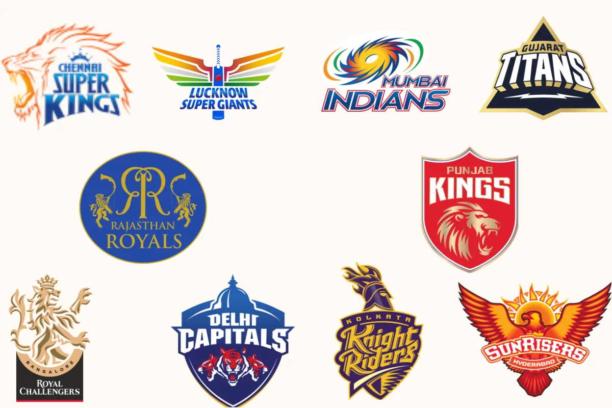 IPL Full Squad 2024 Team wise After IPL Auction 2024